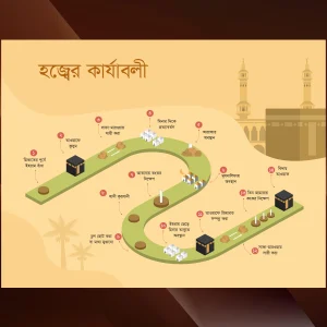 হজের কার্যাবলী ডিজাইন